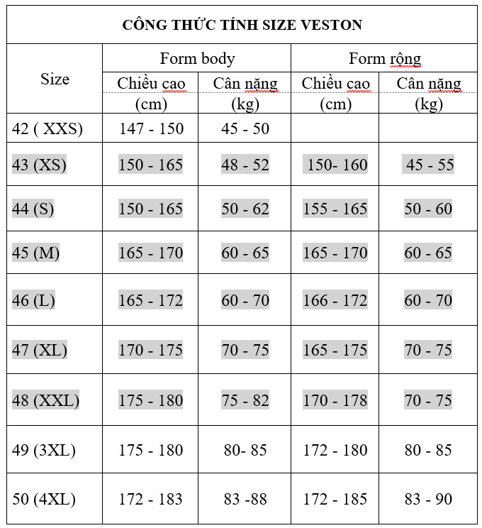 bảng size đo